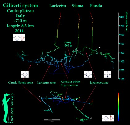 Poligonale sistema del Gilberti
