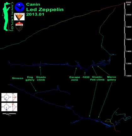 zeppelin 2013 poligonale