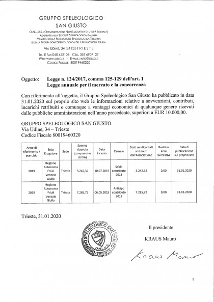 Legge 124 2017-1